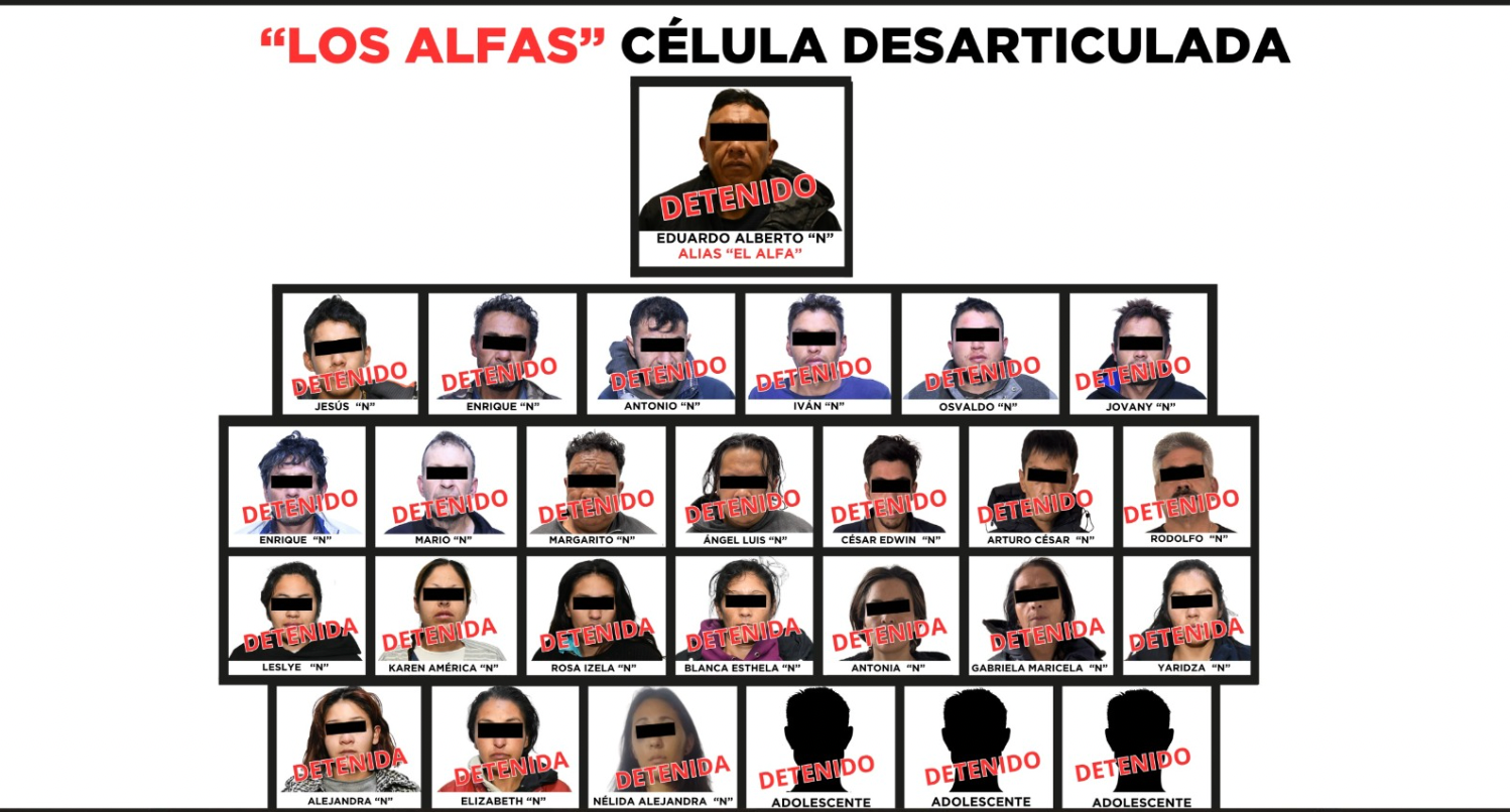 Noticia